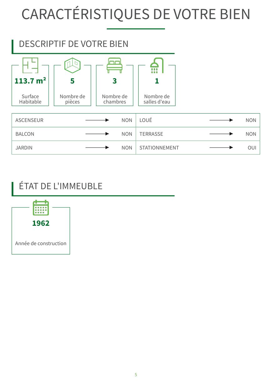 Descriptif détaillé du bien : surface, pièces, ascenseur, année de construction